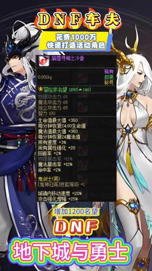 DNF95风神2025加点策略与流派解析