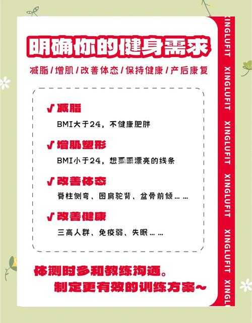 上私教课真的有助于健身吗?十节课能带来改变吗?