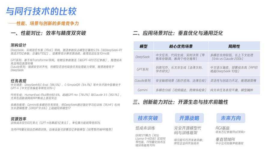 CS模型2025技术解析与应用突破