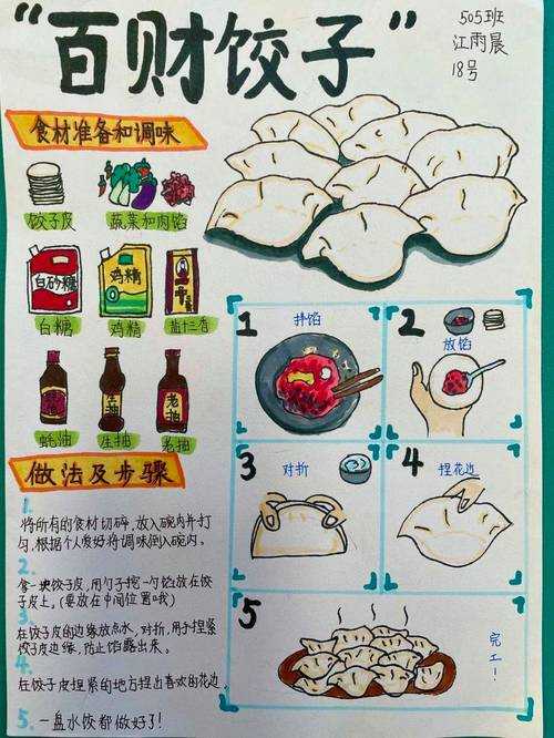 这份关于中国饺子文化的深度报告展现了传统饮食与现代科技、文化传承的复杂互动,以下为结构化分析与关键洞察: