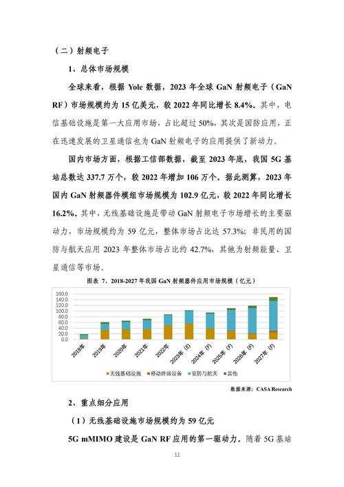 中国半导体产业差异化协同发展格局的实践路径与成效分析