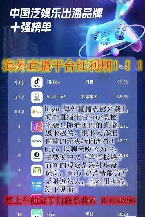 全球电视节目在线直播攻略