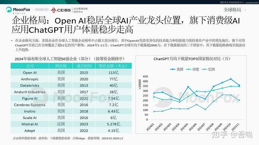 2025年游戏交易平台发展全景报告(精简版)