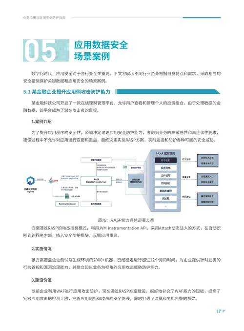 以下是对玛雅网2025年技术及商业化现状的深度分析框架与核心结论,建议按需拆解使用: