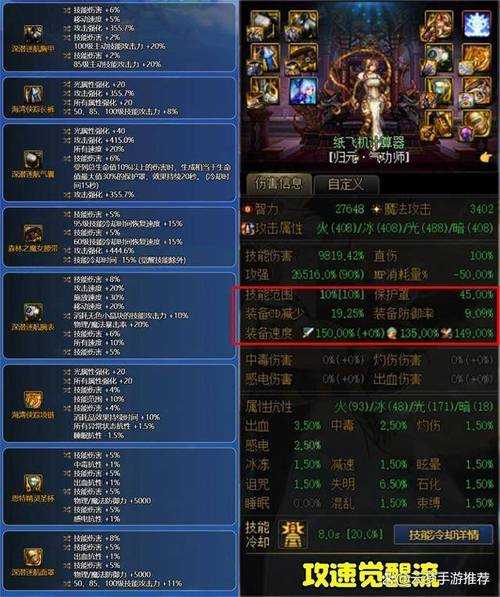 DNF加速作战第四季:装备掉落与副本效率分析