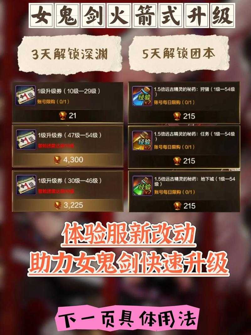 DNF女鬼剑士觉醒2025职业生态装备技能副本养成调整