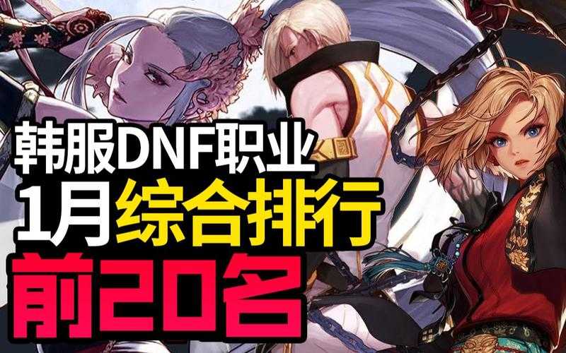dnf2021年1月28日更新
