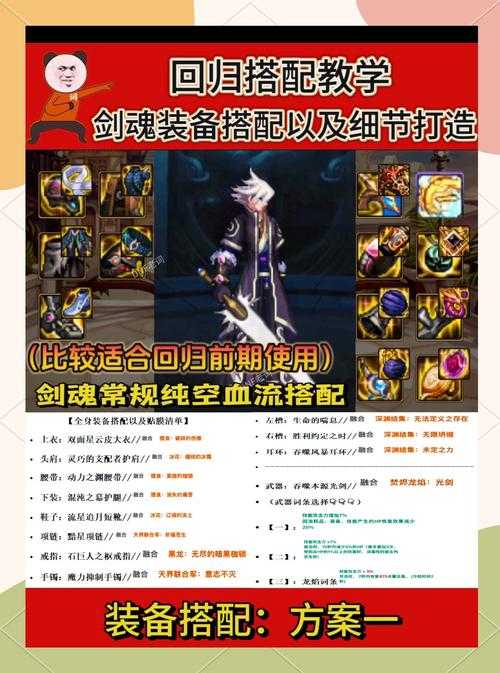 DNF2025锻造效率全解析:副本对比与实战技巧