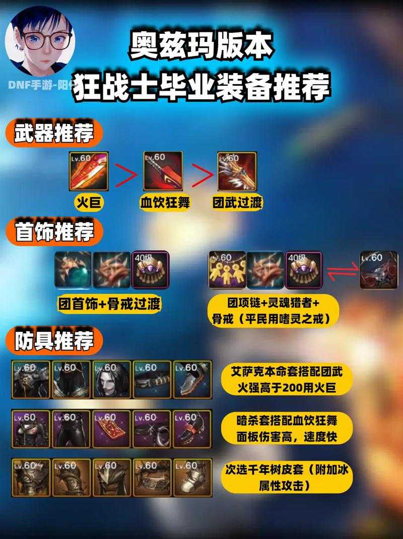 DNF剑影奥兹玛2025装备选择与职业搭配指南