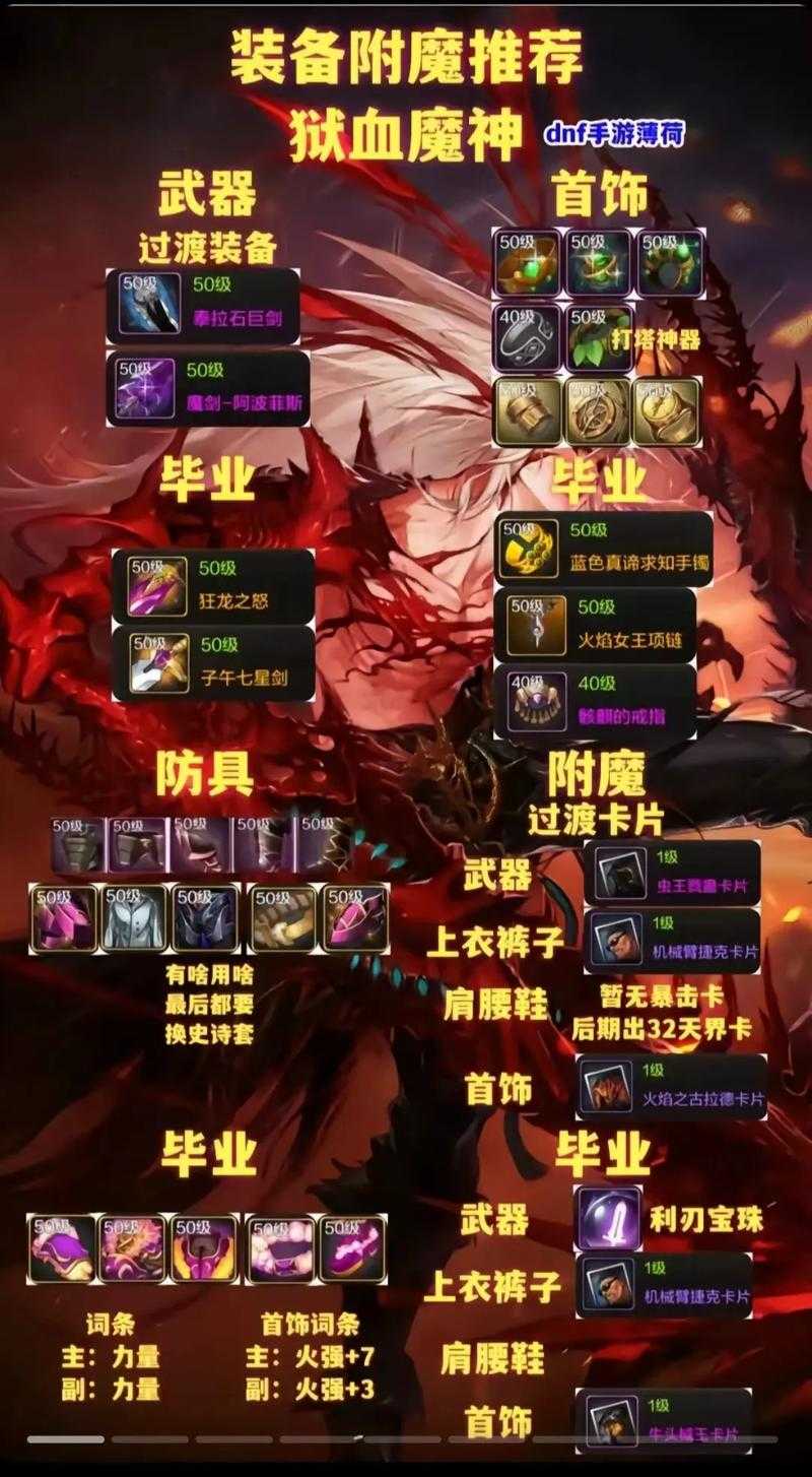 dnf85版本毕业称号