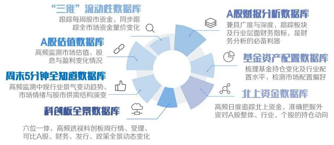 《无主星渊》太空寻宝团队策略评测