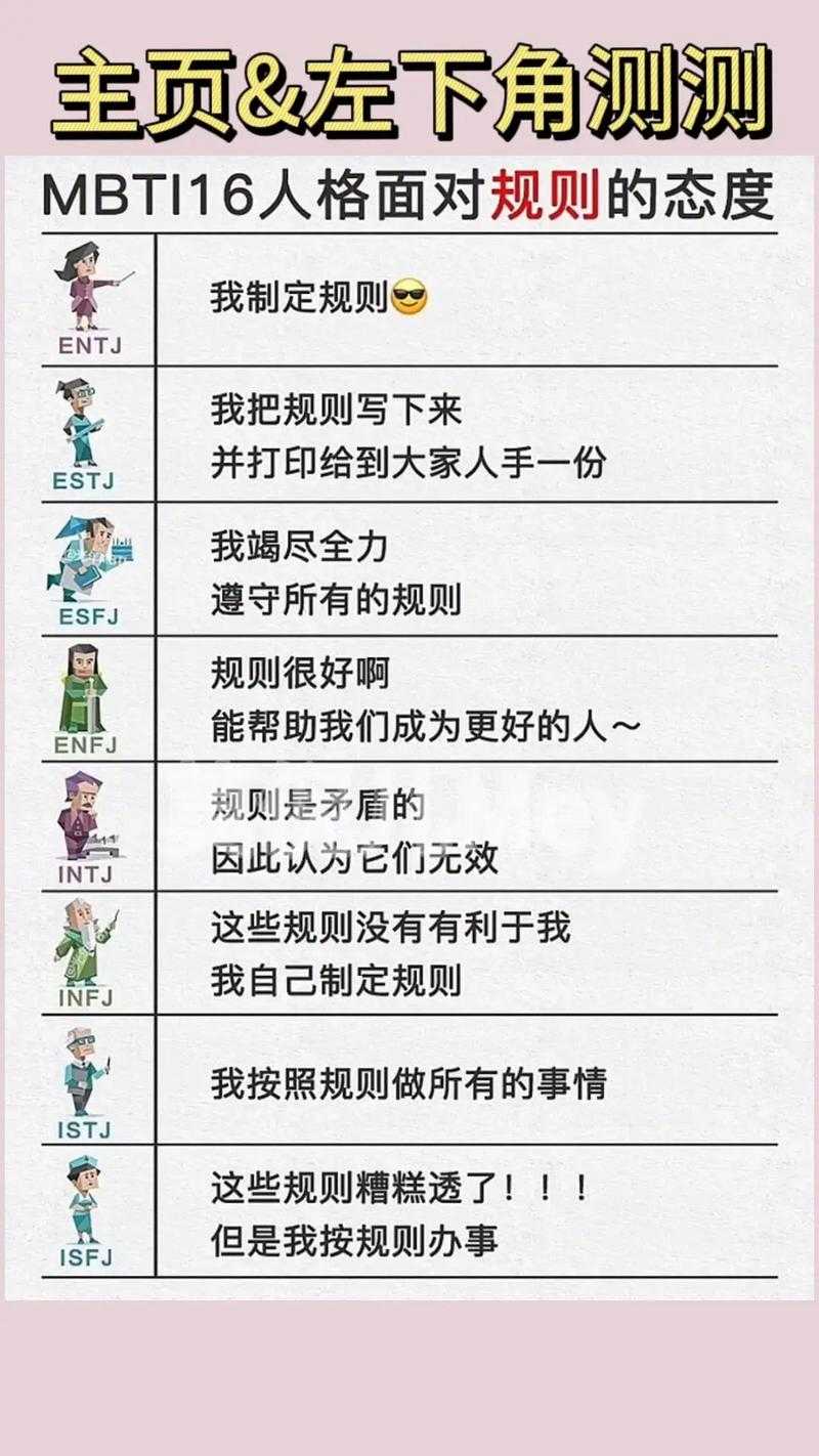 如何准确进行16型人格测试?专业问卷星工具帮你把握性格真相