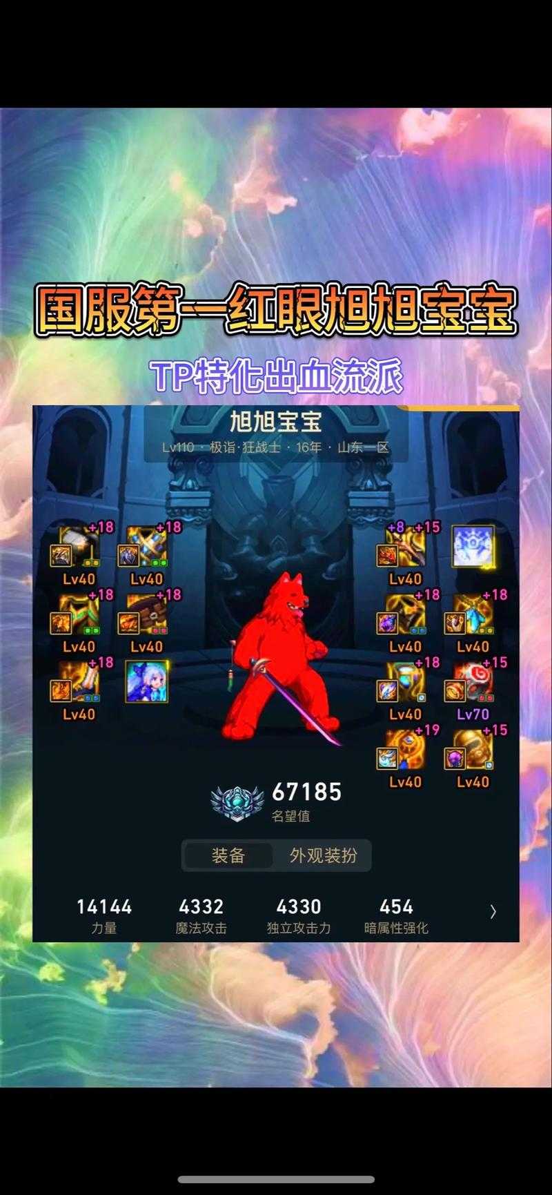 DNF旭旭宝宝复仇者2025职业装备市场赛事版全解析