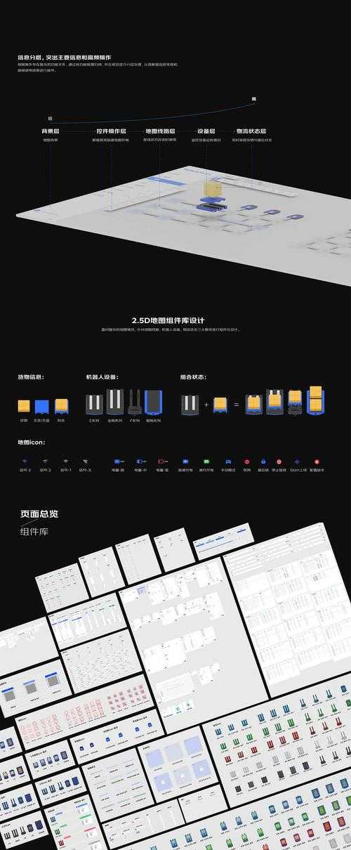 以下是对2025年电竞视觉设计指南的深度解析与实施建议,分为六个核心模块进行结构化呈现: