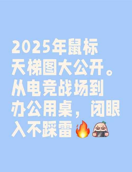 2025年CS鼠标技术参数与选购指南