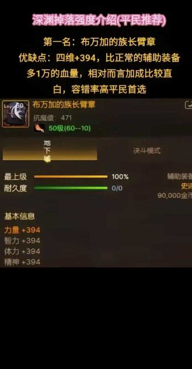 DNF 100级力量体系装备升级与副本策略