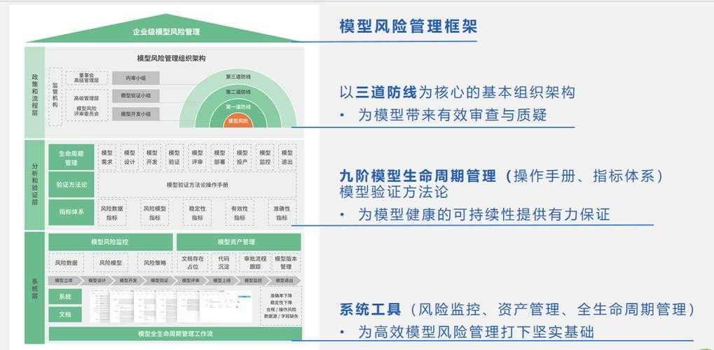 DNF 100级开盒策略与经济模型解析
