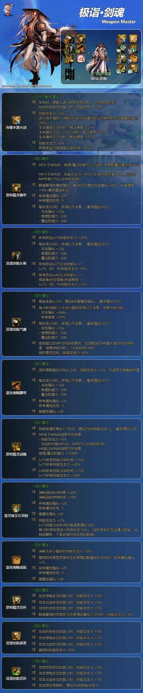 2025剑魂毕业装备搭配指南(含对比与获取)