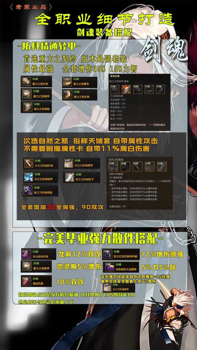 DNF异界副本2025生存指南:机制调整装备优化