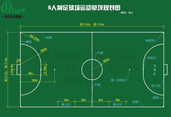 如何满足标准尺寸要求,合理规划11人足球场地?足球场面积有哪些规范?