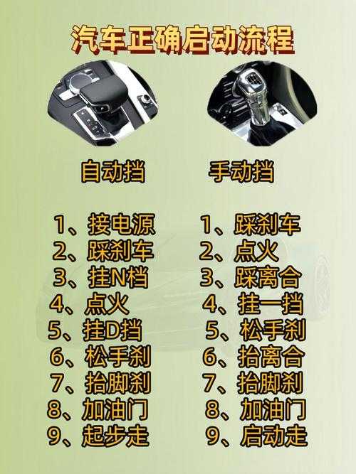 初学者必看:汽车基础操作指南