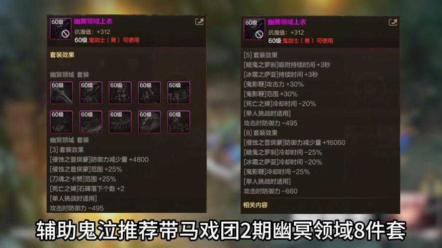 DNF 70鬼泣异界2套搭配2025实测数据