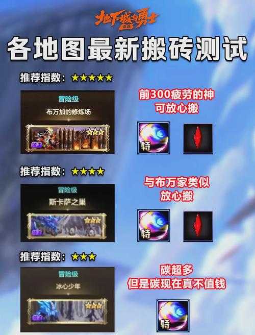 以下是针对DNF搬砖行业分析报告的优化框架与深度解读建议: