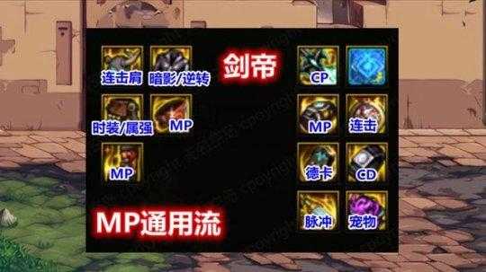 如何了解DNF游戏中110级神话装备的排名情况?