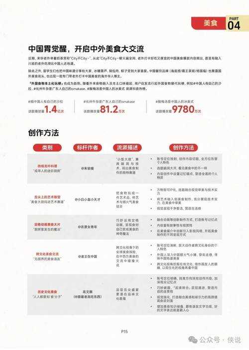 2025年抖音"牛马"现象深度洞察与生态重构路径