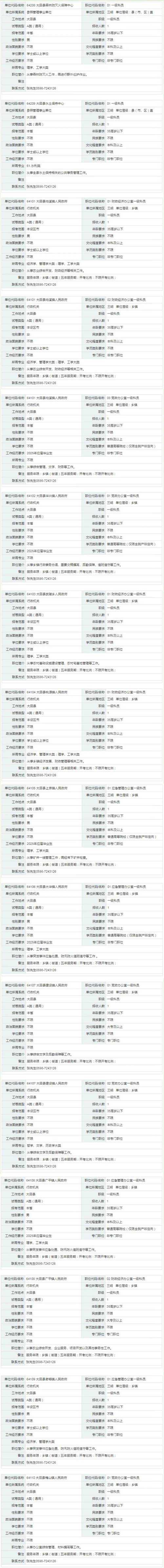 2025年DNF模型站手机号绑定全攻略(附官方对比表)