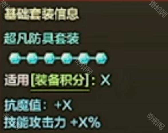 DNF手游2025年团队勋章附魔28力量全解析