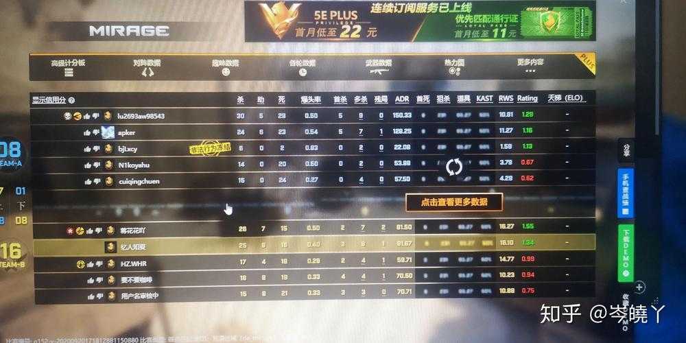 关于CS:GO国服战略升级的深度分析报告