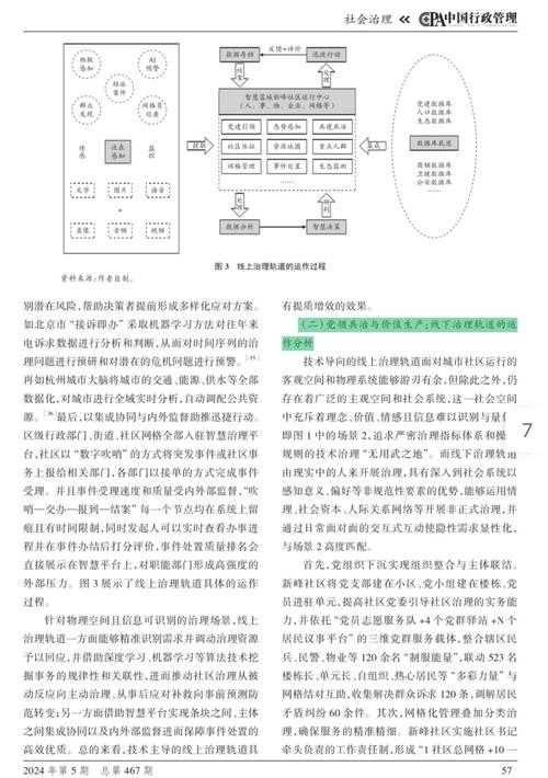【文化科技融合趋势下的城市治理新范式——基于"智能打鬼"现象的深度解析】