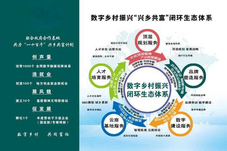 2025生态养殖革新:数智赋能与循环经济