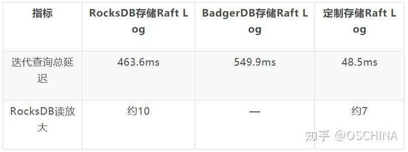 Raft电脑安全设置教程:详细步骤与优化指南
