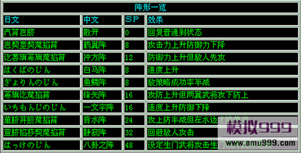 《吞食天地》飞将吕布传攻略大全
