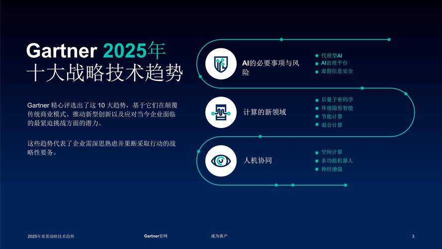 2025《宙斯之盾》全球技术突破与市场应用