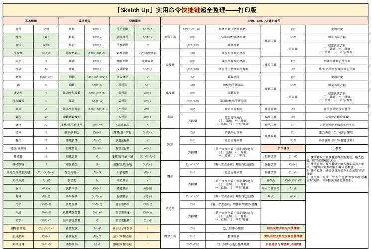 ssjj签到地点优化教程:提升效率的实用指南