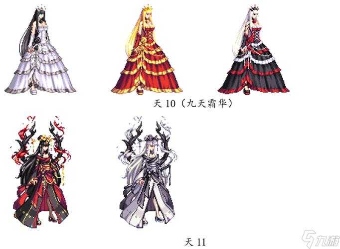 《DNF》女鬼剑职业装扮系统发展报告(2025年度)