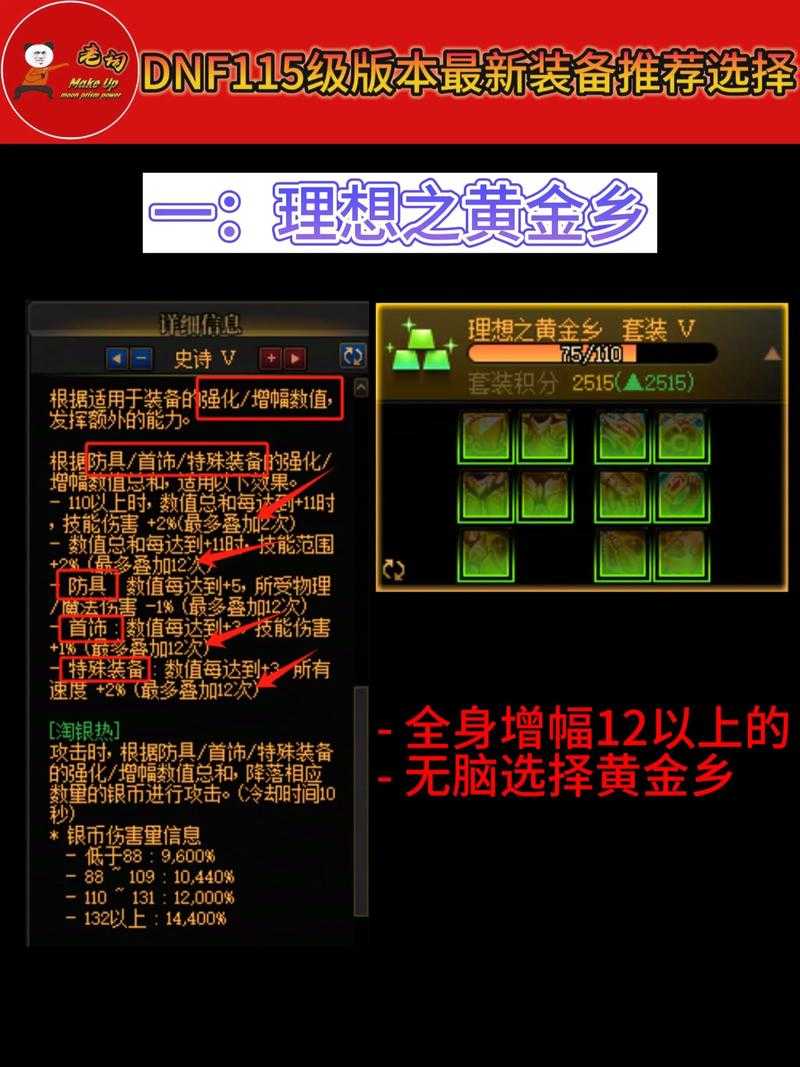 2025 DNF冒险团团本点亮次数与装备机制调整解析