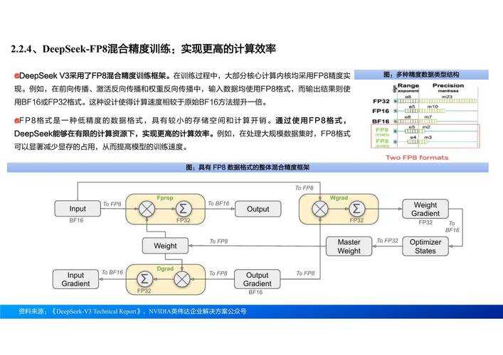 《dissert》科研协作成果转化与区域发展挑战趋势