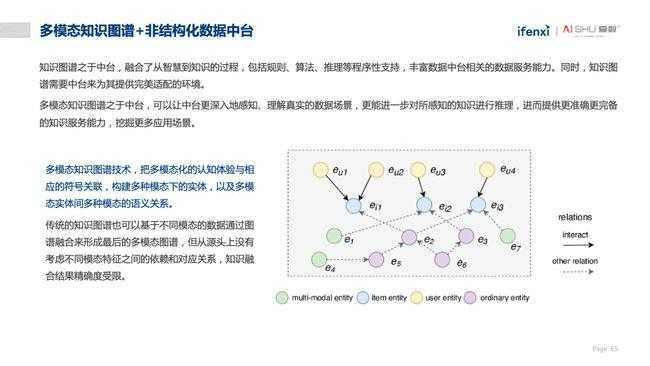 以下是对《PetVerse》换装系统相关信息的结构化分析报告：