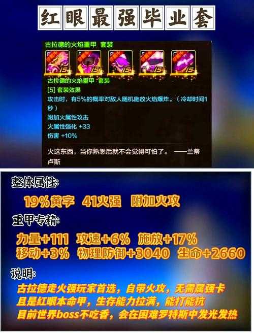 如何为我的红眼角色选择毕业装备?装备选择攻略来了