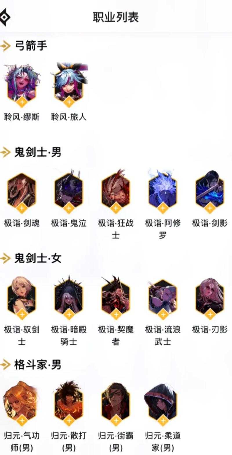2025年DNF五大职业养成指南