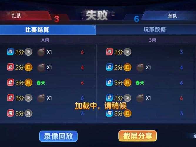2025斗地主新手实战技巧:数据揭秘赢率提升策略