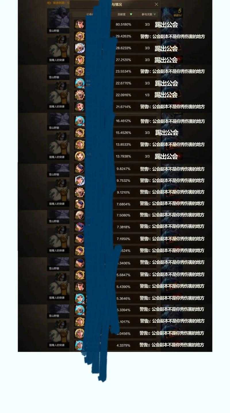 dnf公会副本哪个收益高2020