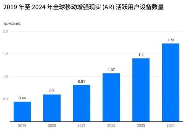 《OPENTTD》2025:引擎革新、市场扩张与元宇宙前瞻