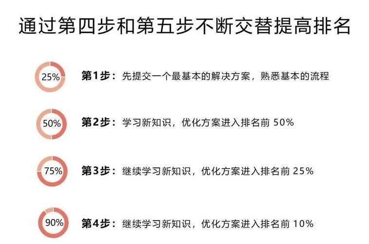 2025 DNF单机v3.2跨平台存档与AI导师系统解析