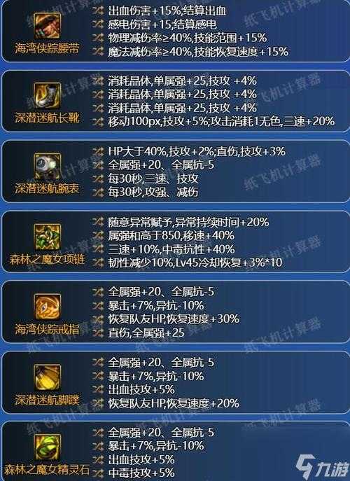 dnf奶妈装备搭配排名图2022