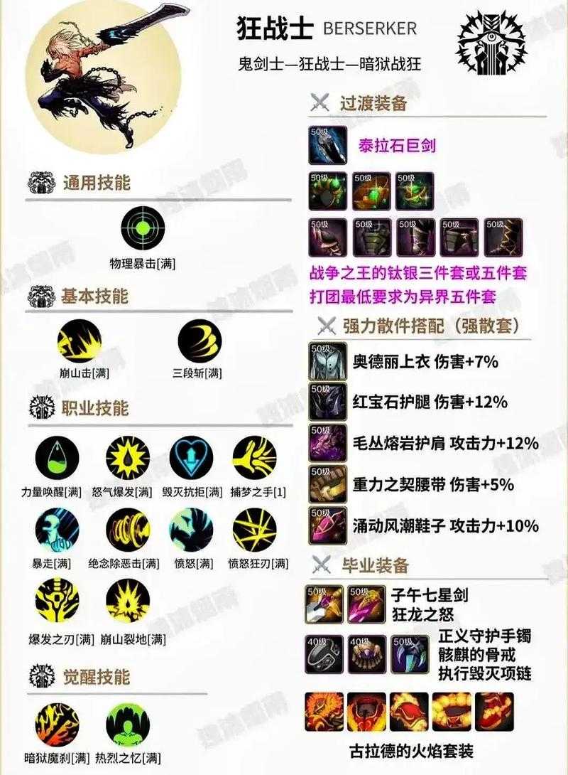 2025《鬼泣》升级系统:技能树优化与职业路径全解析